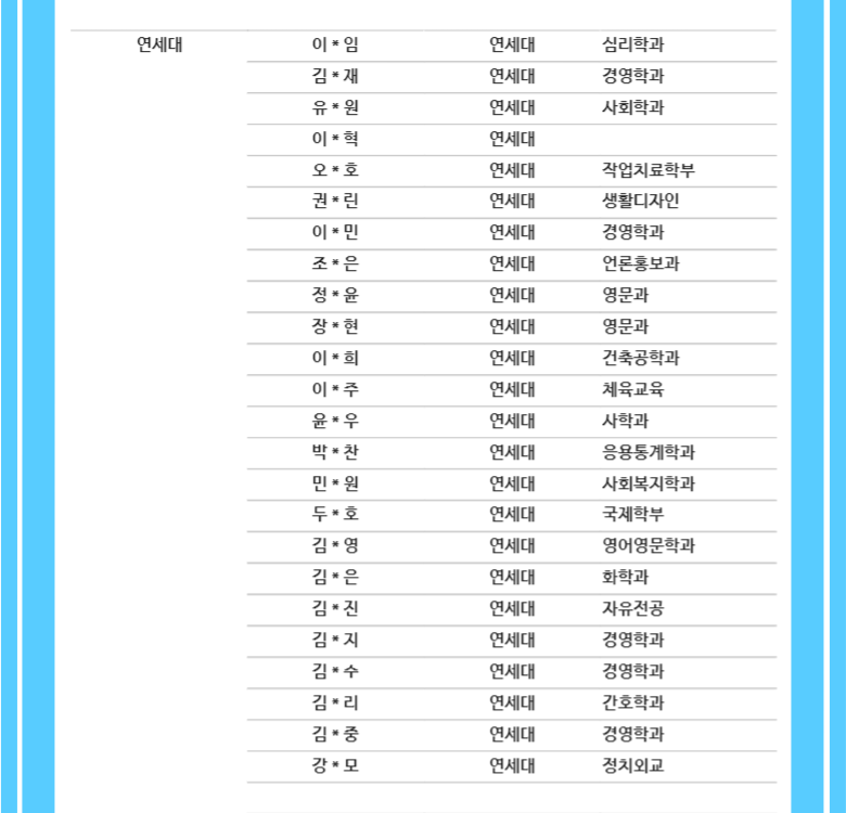 대치비상에듀_합격자현황_04연세대-001(0001).png