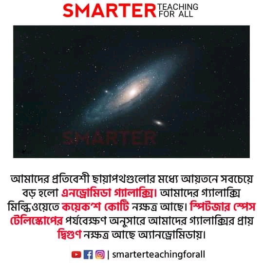 আমাদের সবচেয়ে কাছের গ্যালাক্সি - STFA Science. 