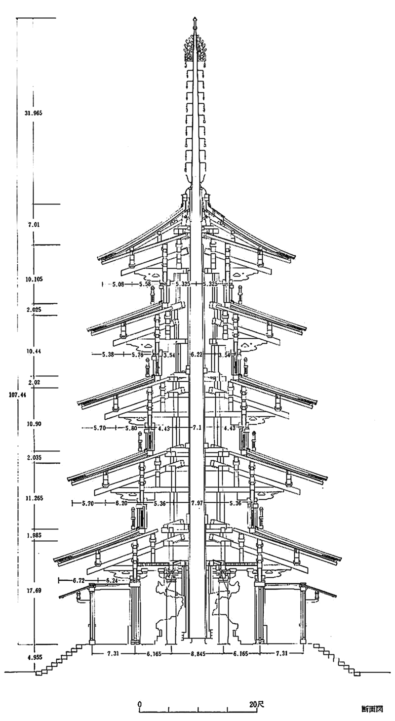 파일:attachment/Horyuji.jpg