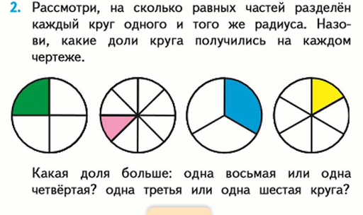 Что больше одна четвертая