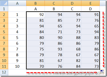 Cara Membuat Data Acak dengan Excel - SangPengajar.com