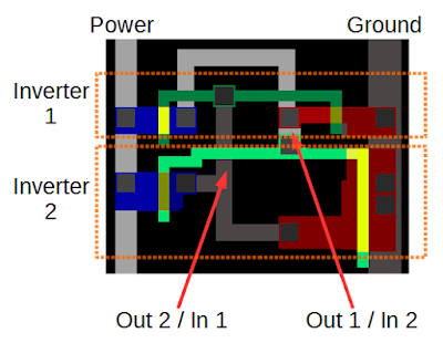 Two inverters in the ARM1 chip form one bit of register storage.