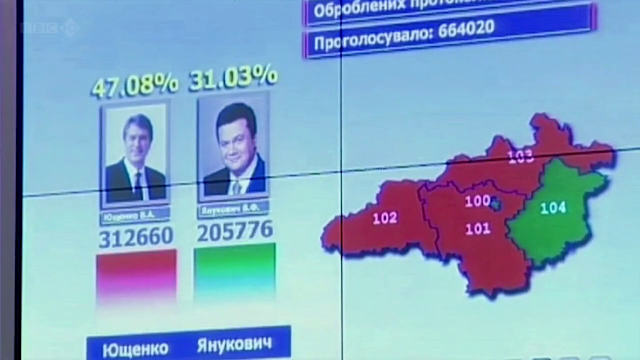 Putin.Russia.And.The.West Рекап второй серии