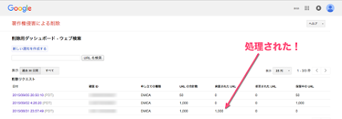 Google に DMCA 侵害申し立てが承認された