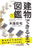 世界で一番楽しい建物できるまで (エクスナレッジムック)