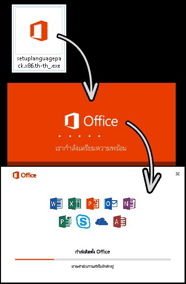 Install & Display other langquage in MS office 2016