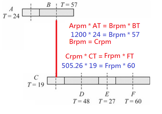 php68VHsV#s-530,374