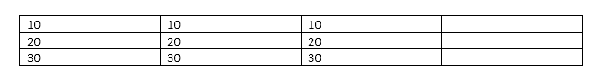 esempio di tabella di parole