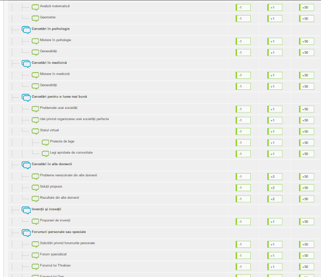 Pentru premierea din 1 Decembrie 2012 Reputatie3