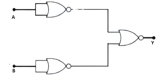 Logic gate