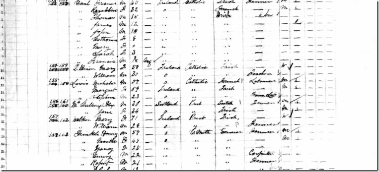 Canada 1881 census detail