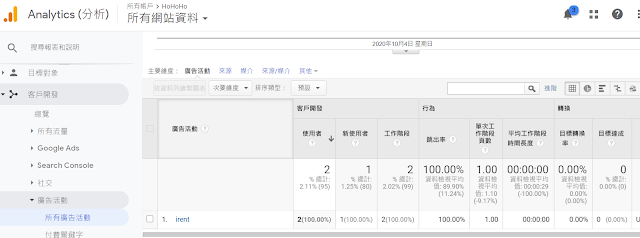 UTM在Google Analytics的查詢位置