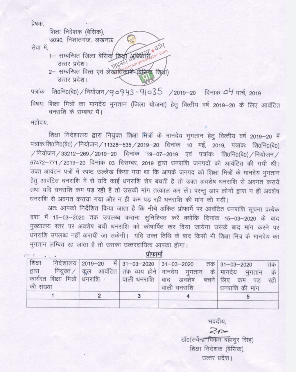   शिक्षामित्रों का मानदेय भुगतान (जिला योजना) हेतु वित्तीय वर्ष 2019-20 के लिए आवंटित धनराशि के सम्बन्ध में