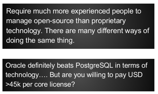 postgresql vs oracle