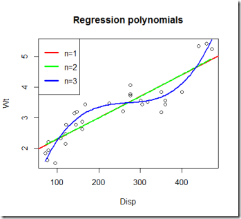 Rplot02