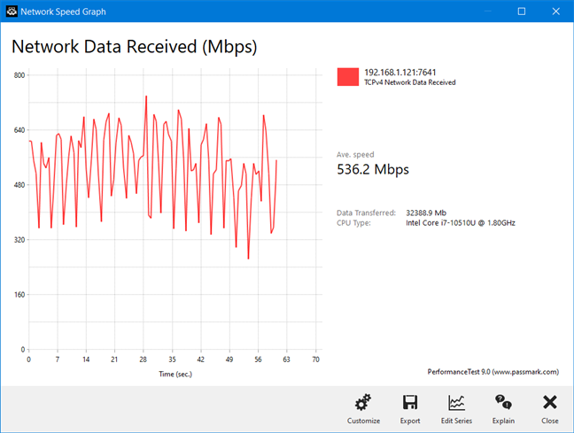 Mercusys MR70X - Draadloze overdracht op Wi-Fi 6