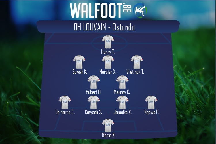 Composition OH Louvain | OH Louvain - Ostende (26/12/2020)