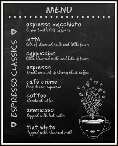 Coffee Menu Art for the Kitchen