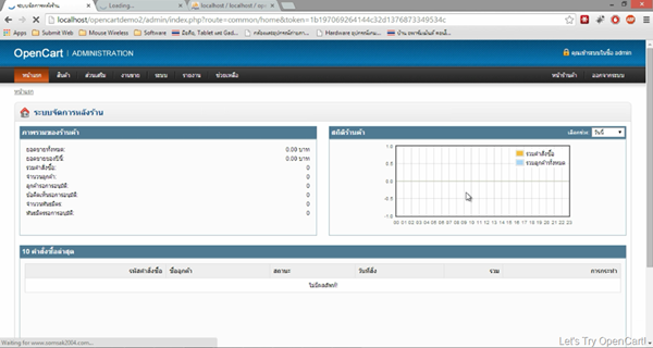 การติดตั้ง OpenCart v1.5.x บน Localhost [2014-12]