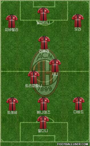 파일:external/www.footballuser.com/1301014_AC_Milan.jpg