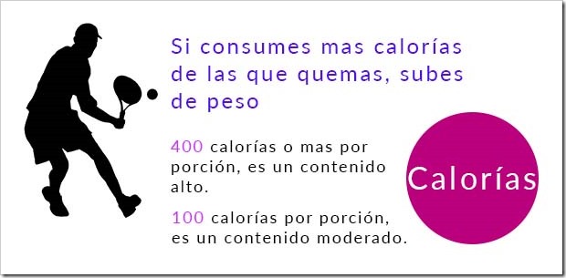 calorias