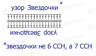 схема бретелей крючком для купальника