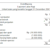 Contoh Soal Laporan Laba Rugi