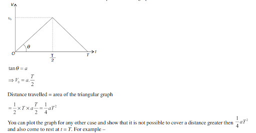 Solution Image