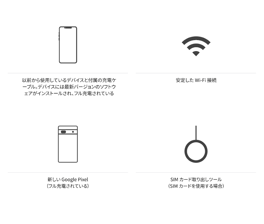 最新バージョンのソフトウェアがインストールされた現在ご利用のデバイス（フル充電した状態）と付属の充電ケーブル 安定した Wi-Fi 接続 新しい Google Pixel デバイス（フル充電した状態） SIM カード取り出し器具（SIM カードを使用する場合）