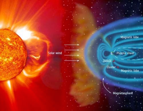 The Origin Of Theta Auroras Found