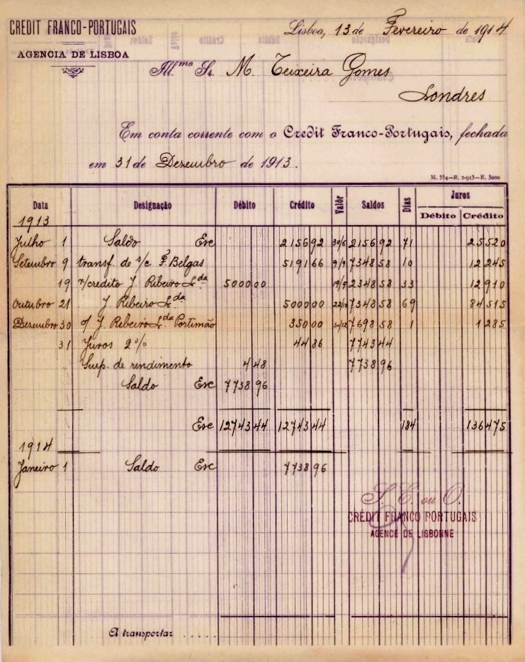 [1914-Conta-Corrente5.jpg]