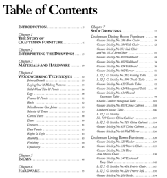 table of contents of a drawing book