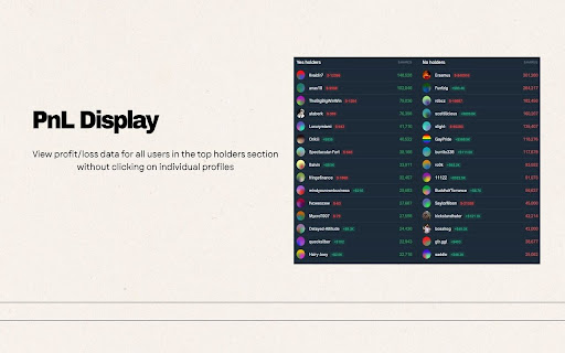 Polyhelper: Enhanced Polymarket Experience