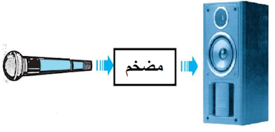 مدونة الأستاذ حمدي شريف محمد