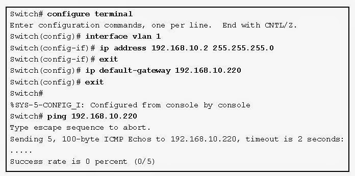 Capitulo 2 Respuestas Ccna 1 Cisco Ccna 1 V5 1 Capítulos Resueltos