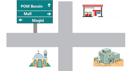 √ [LENGKAP] Kunci Jawaban Halaman 146, 147, 148, 149, 150 Tema 8 Kelas