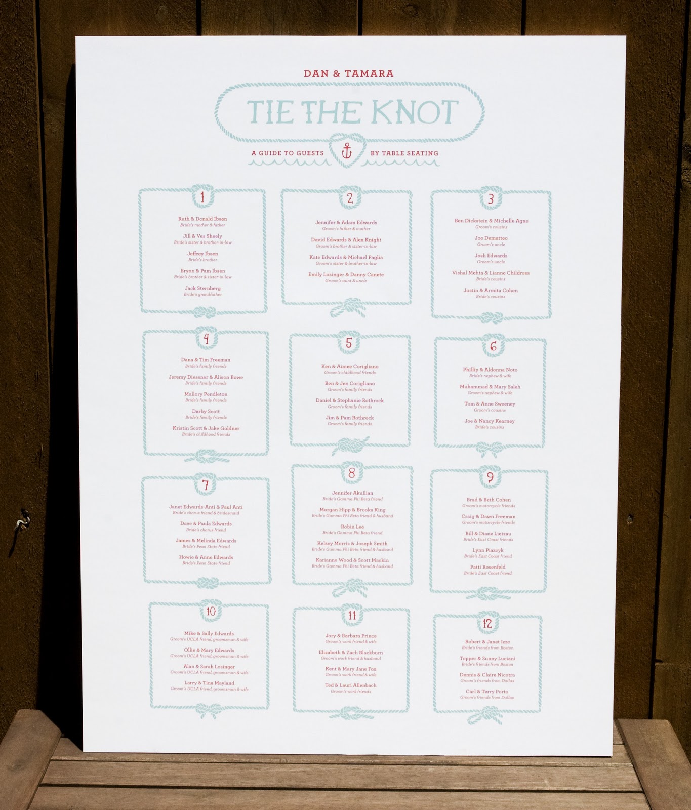 Tie the Knot Wedding Genealogy