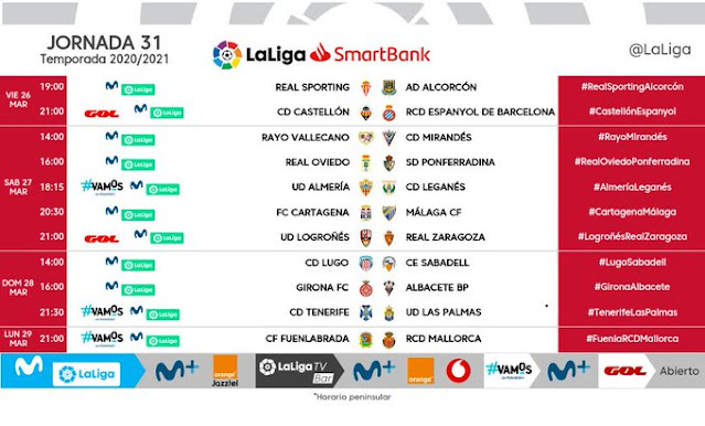 Los fijos en la Quiniela: Descubre los partidos más seguros de la Jornada