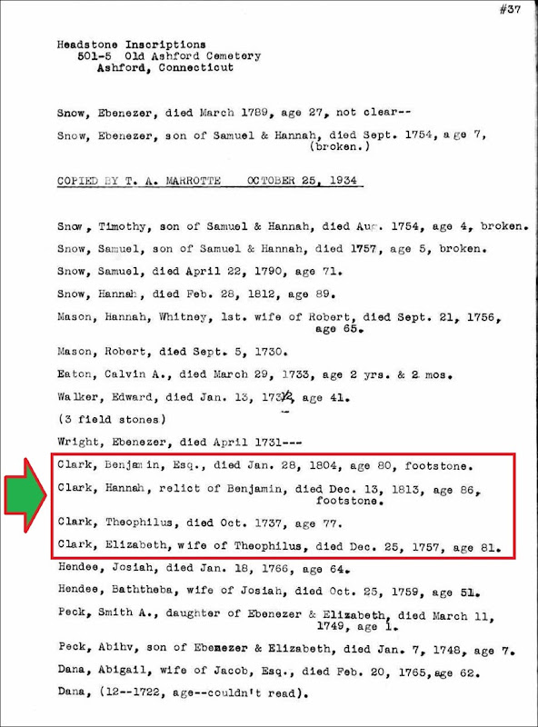 CLARK_Theophilus & Elizabeth & Benjamin & Hannah_headstone inscriptions from Hale Cemetery collection Vol 1