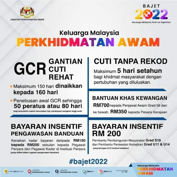 Jadual gaji kakitangan awam 2022