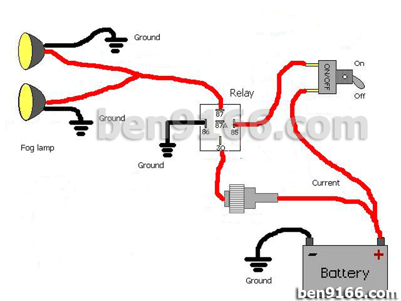 Project Kancil: DIY Fog Lamp Installation | BEN9166