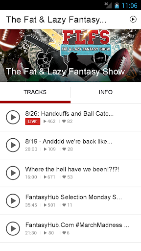 The Fat Lazy Fantasy Show