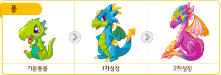 파일:/new_pet/growth/dragon_growth.jpg