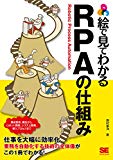 絵で見てわかる RPAの仕組み