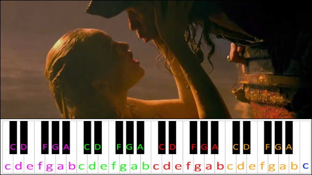 My Jolly Sailor Bold Pirates Of The Caribbean On Stranger Tides ~ Piano Letter Notes