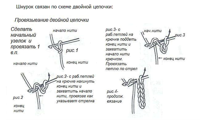 шнур крючком