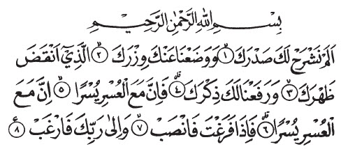 Isi Kandungan Surat Al Insyirah Ayat