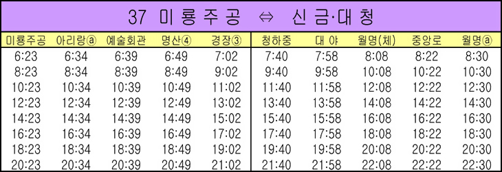 파일:군산시 시내버스 37번 시간표.jpg