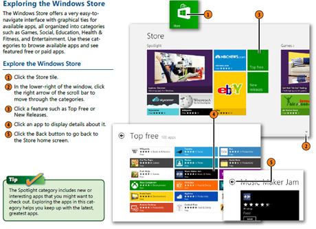 서평 - Windows 8 일반 및 단순