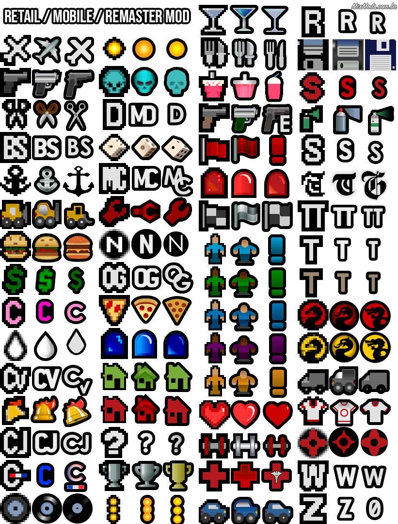 More Radar Icons v2.0 (mais ícones no mapa) - MixMods